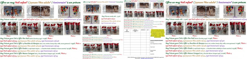Mug Anniversaire
